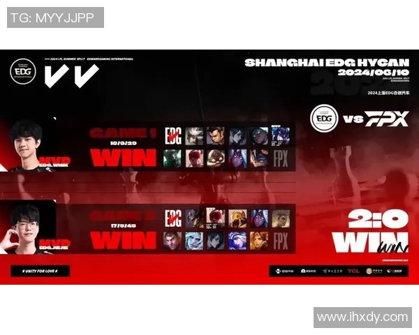 赛后复盘：EDG vs FPX的配合